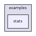 examples/stats/