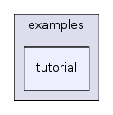 examples/tutorial/