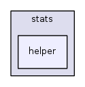 src/stats/helper/