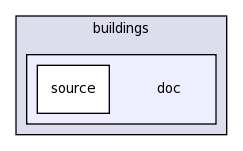 src/buildings/doc