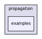 src/propagation/examples