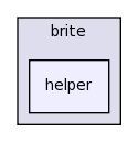 src/brite/helper