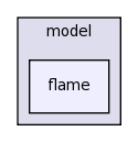 src/mesh/model/flame