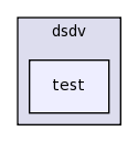 src/dsdv/test