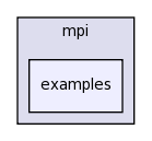 src/mpi/examples