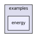 examples/energy