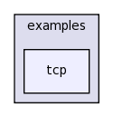 examples/tcp