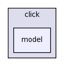 src/click/model