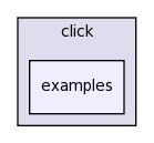src/click/examples