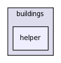 src/buildings/helper