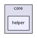 src/core/helper