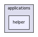 src/applications/helper