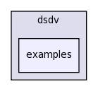 src/dsdv/examples