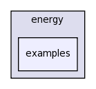 src/energy/examples