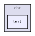 src/olsr/test