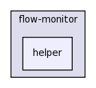 src/flow-monitor/helper