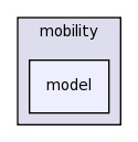 src/mobility/model