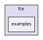 src/lte/examples