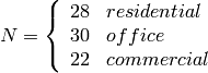 N = \left\{ \begin{array}{lll} 28 & residential \\ 30 & office \\ 22 & commercial\end{array} \right.