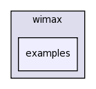 src/wimax/examples