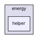 src/energy/helper