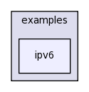 examples/ipv6