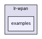 src/lr-wpan/examples