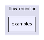 src/flow-monitor/examples