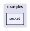 examples/socket