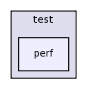 src/test/perf
