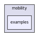 src/mobility/examples