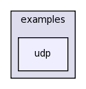 examples/udp