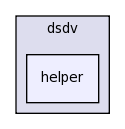 src/dsdv/helper