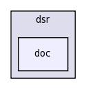 src/dsr/doc