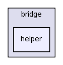 src/bridge/helper