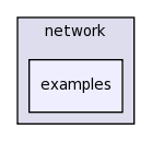 src/network/examples