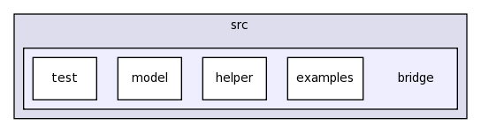 src/bridge