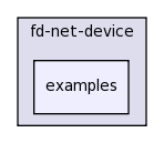 src/fd-net-device/examples