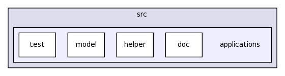 src/applications
