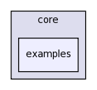 src/core/examples