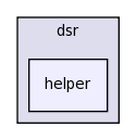 src/dsr/helper