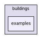 src/buildings/examples