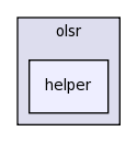src/olsr/helper