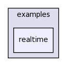 examples/realtime
