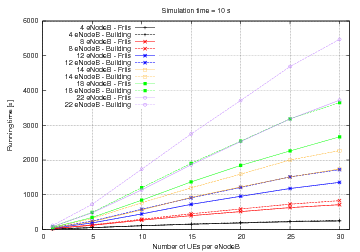 _images/propagationModel.png