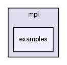 src/mpi/examples