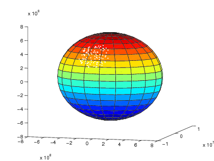 _images/spectrum-tv-rand-geo-points.png