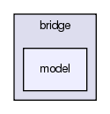 src/bridge/model