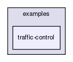 examples/traffic-control