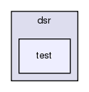 src/dsr/test